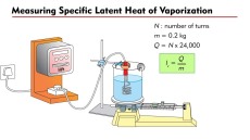 latent heat of vaporization