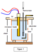 specific heat capacity of liquid