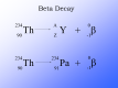 beta decay.PNG